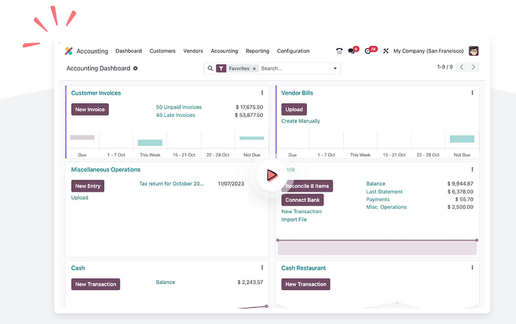 Odoo for accounting